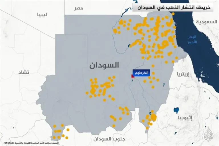 sudan-gold-c-x2y-csopy-1756741630